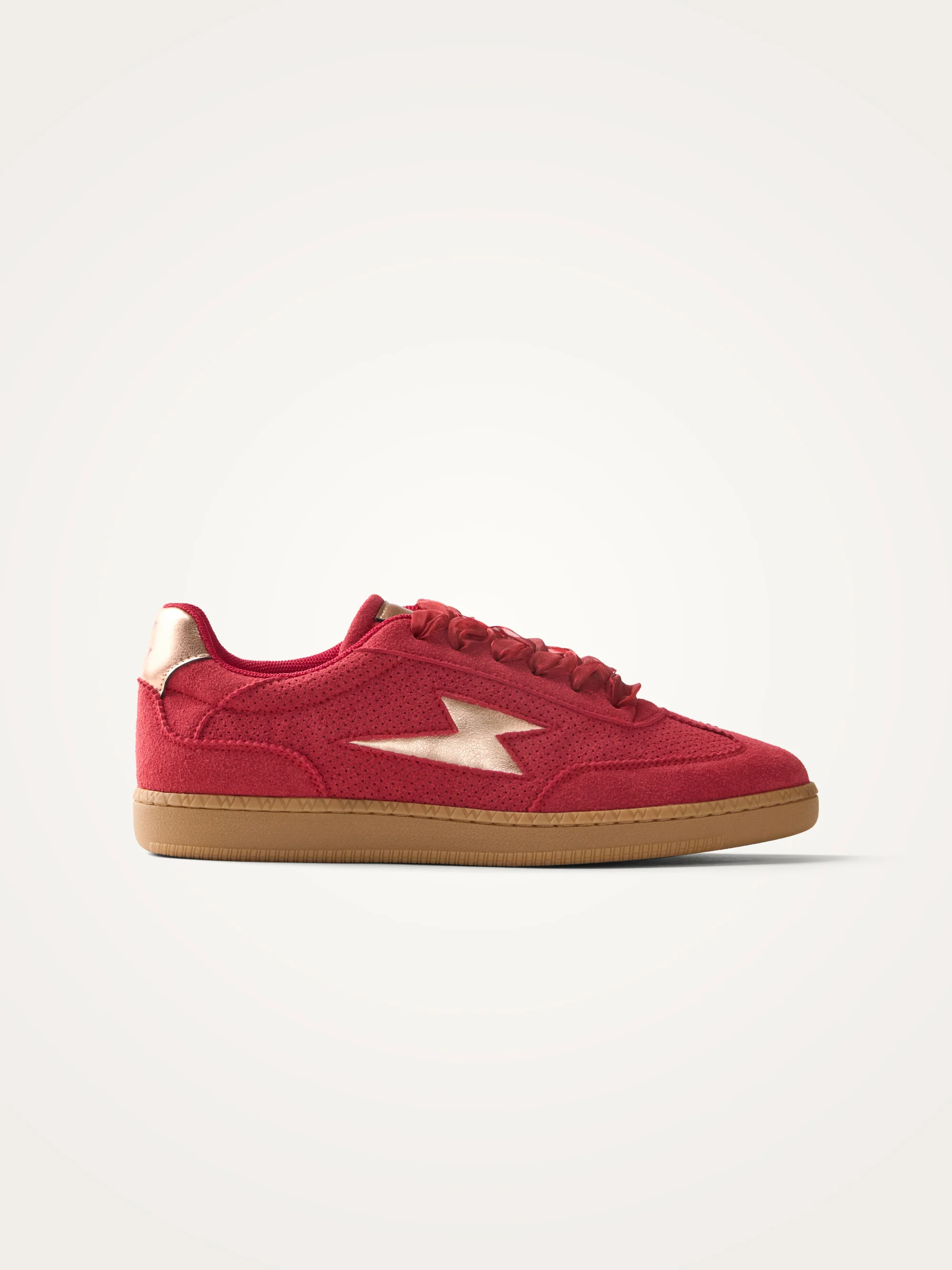 Nouveautés chaussures Femme